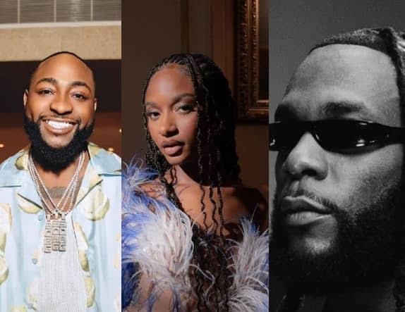 Afrobeats Breaks New Record: Davido, Ayra Starr & Burna Boy Lead Spotify’s Global Top 100